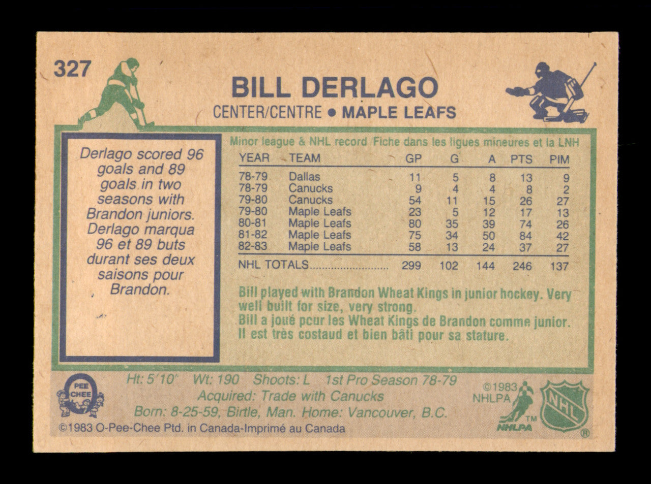Bill Derlago Autographed 1983-84 O-Pee-Chee Card #327 Toronto Maple Leafs SKU #252004