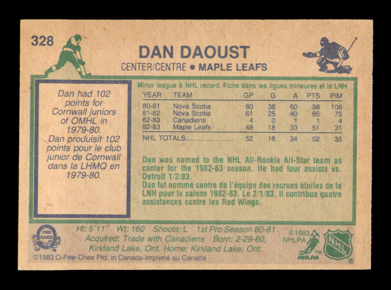 Dan Daoust Autographed 1983-84 O-Pee-Chee Card #328 Toronto Maple Leafs SKU #252005
