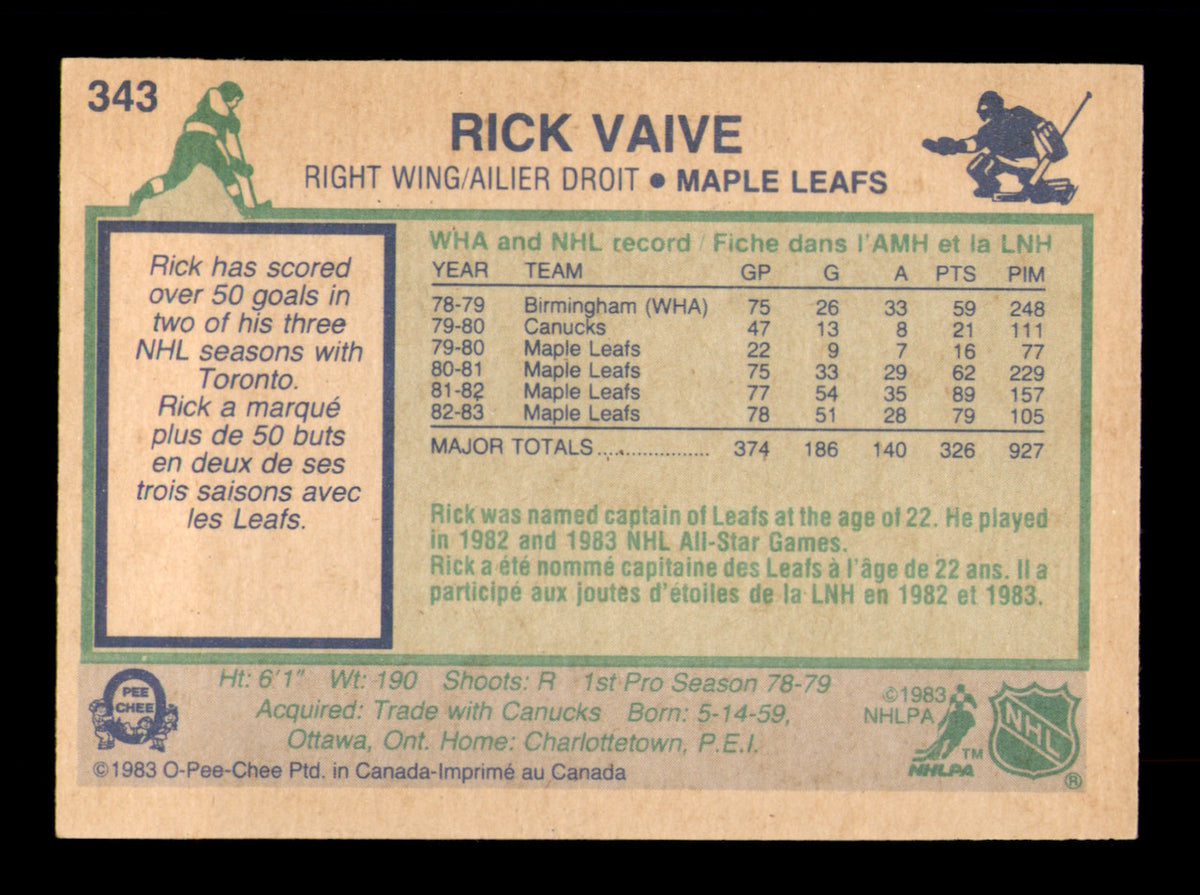 Ric Vaive Autographed 1983-84 O-Pee-Chee Card #343 Toronto Maple Leafs SKU #252006
