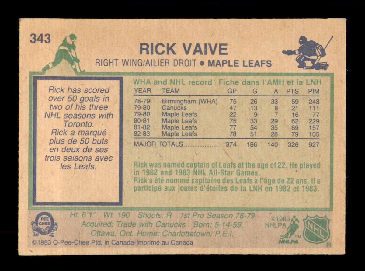Ric Vaive Autographed 1983-84 O-Pee-Chee Card #343 Toronto Maple Leafs SKU #252007