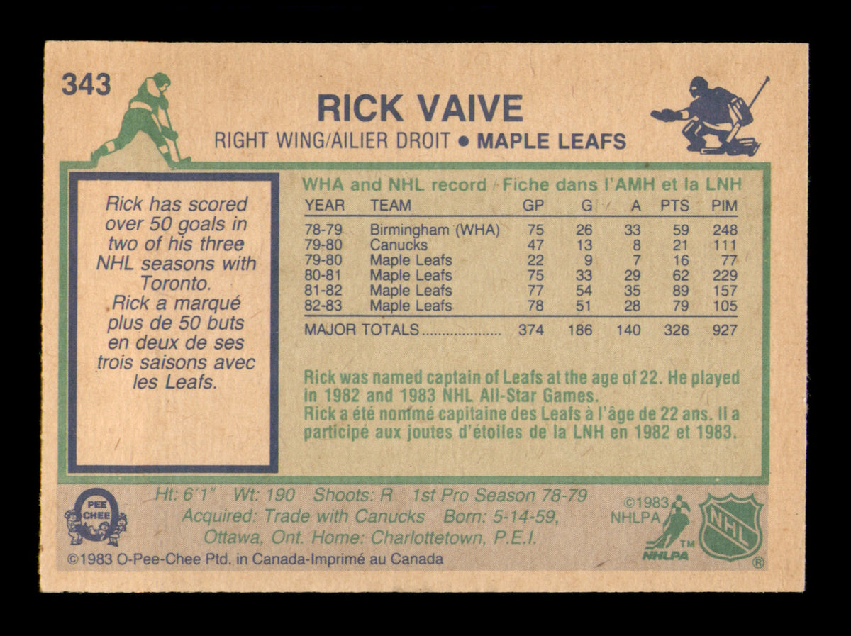 Ric Vaive Autographed 1983-84 O-Pee-Chee Card #343 Toronto Maple Leafs SKU #252008