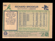 Richard Brodeur Autographed 1983-84 O-Pee-Chee Card #346 Vancouver Canucks SKU #252010