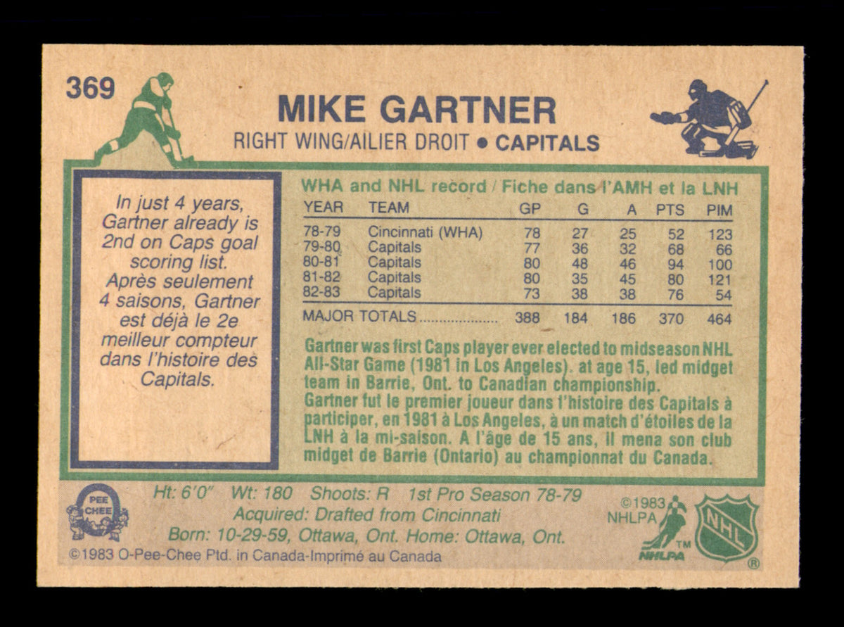 Mike Gartner Autographed 1983-84 O-Pee-Chee Card #369 Washington Capitals SKU #252013