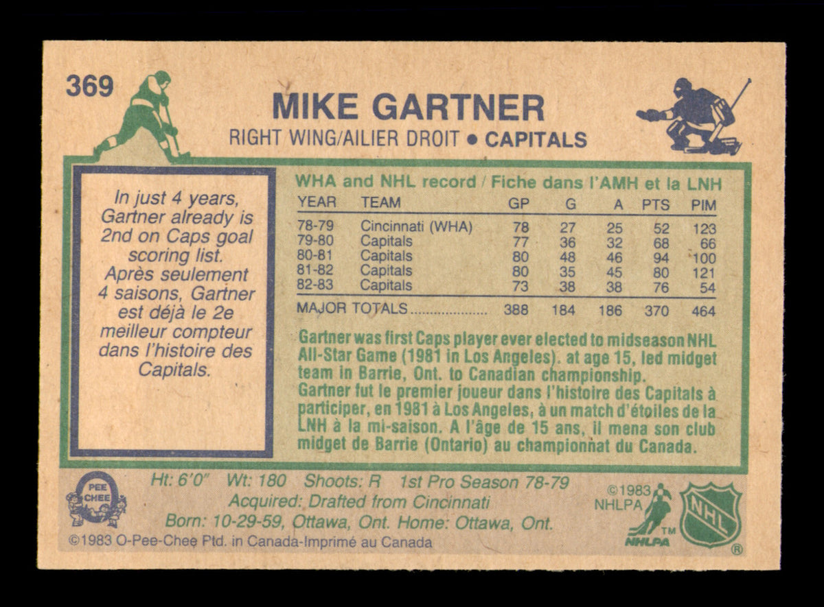 Mike Gartner Autographed 1983-84 O-Pee-Chee Card #369 Washington Capitals SKU #252014