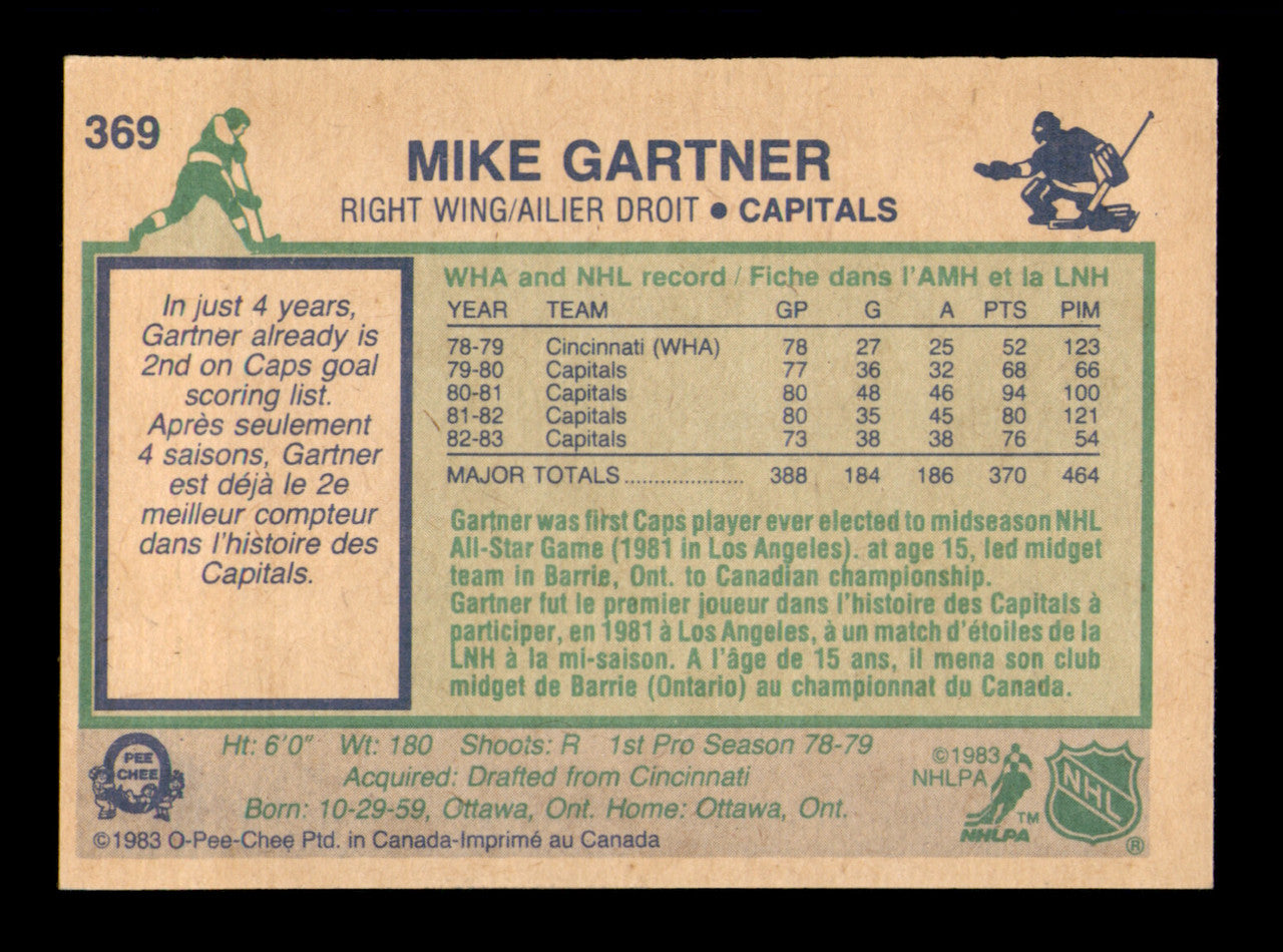 Mike Gartner Autographed 1983-84 O-Pee-Chee Card #369 Washington Capitals SKU #252015