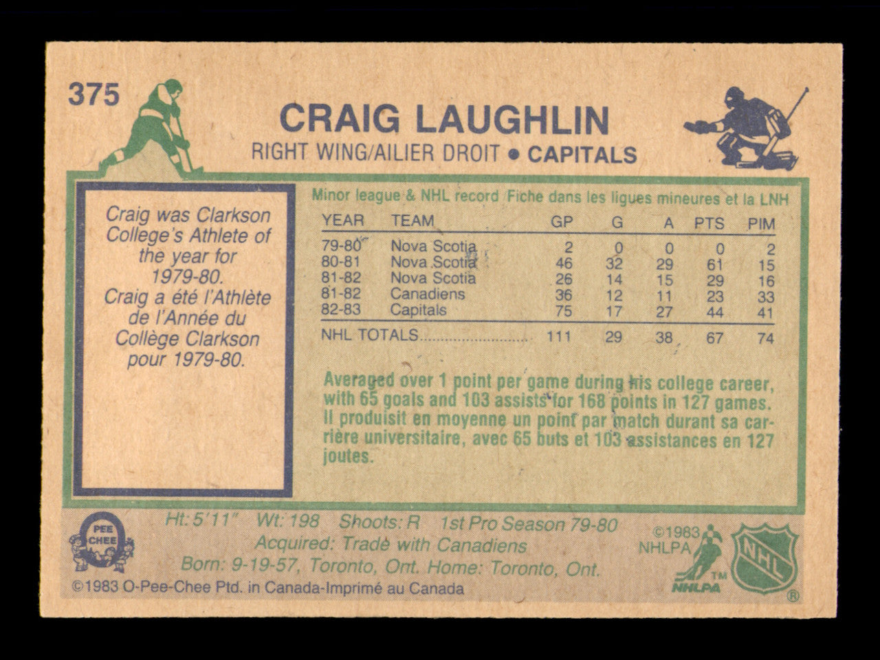 Craig Laughlin Autographed 1983-84 O-Pee-Chee Rookie Card #375 Washington Capitals SKU #252016