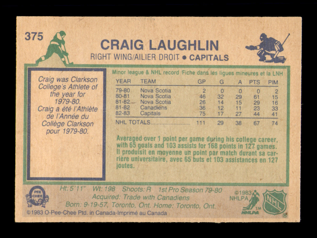 Craig Laughlin Autographed 1983-84 O-Pee-Chee Rookie Card #375 Washington Capitals SKU #252017