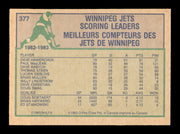 Dale Hawerchuk Autographed 1983-84 O-Pee-Chee Card #377 Winnipeg Jets SKU #252020