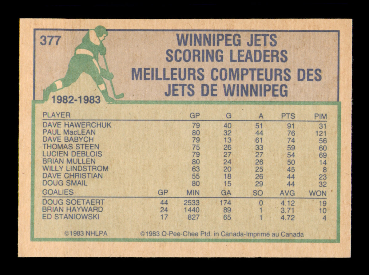 Dale Hawerchuk Autographed 1983-84 O-Pee-Chee Card #377 Winnipeg Jets SKU #252022