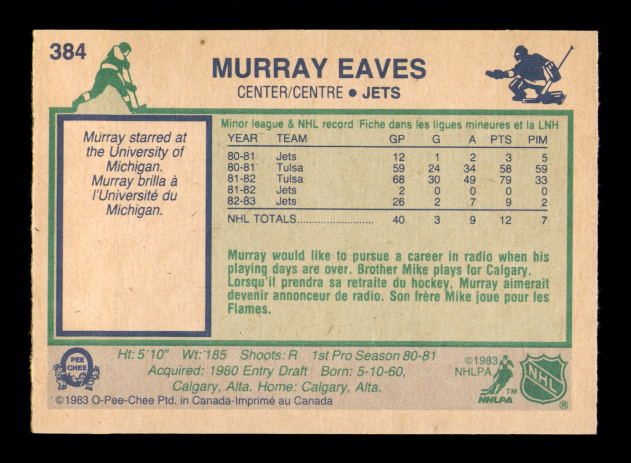 Murray Eaves Autographed 1983-84 O-Pee-Chee Card #384 Winnipeg Jets SKU #252027