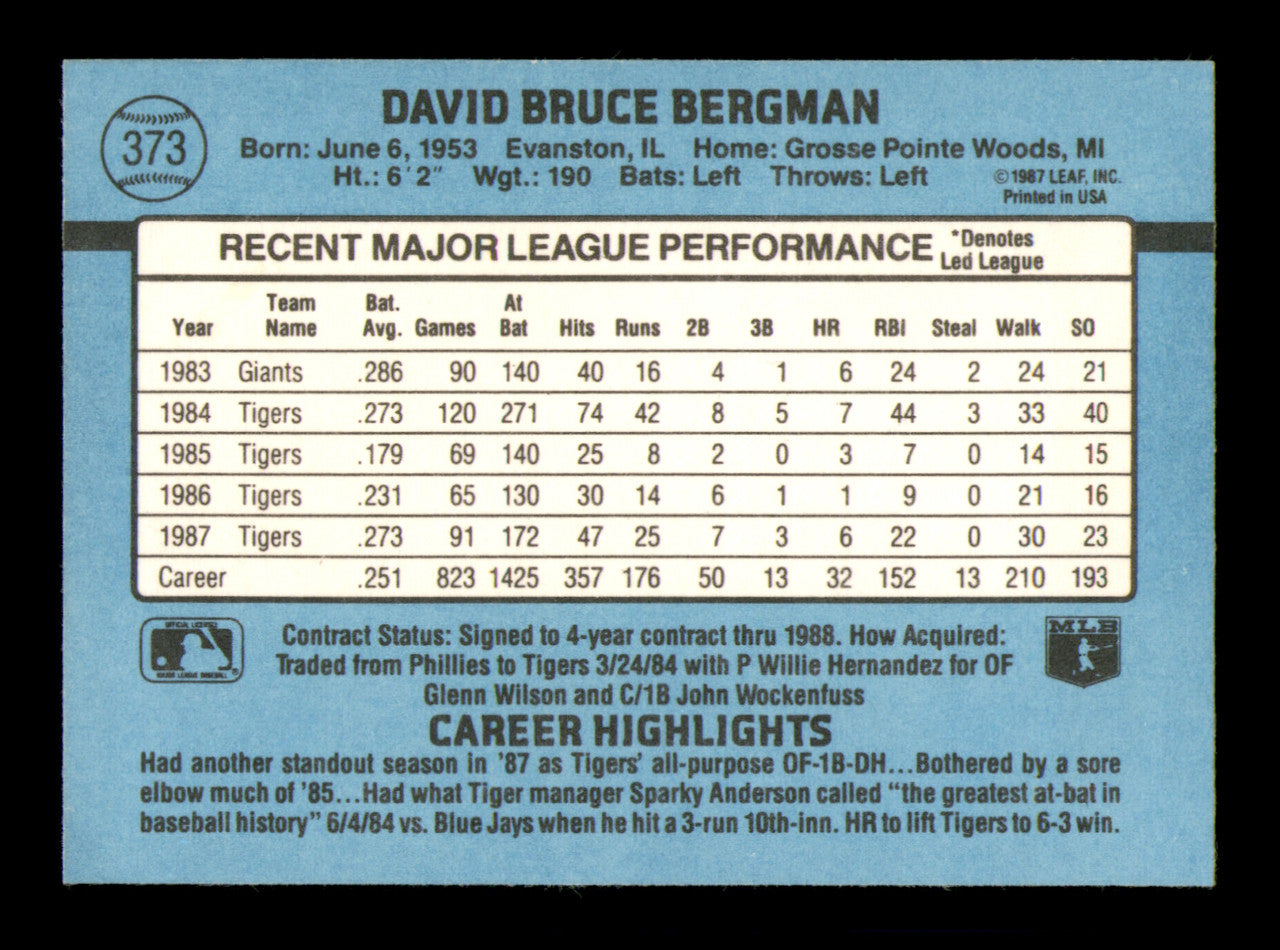 Dave Bergman Autographed 1986 Donruss Card #373 Detroit Tigers SKU #252037