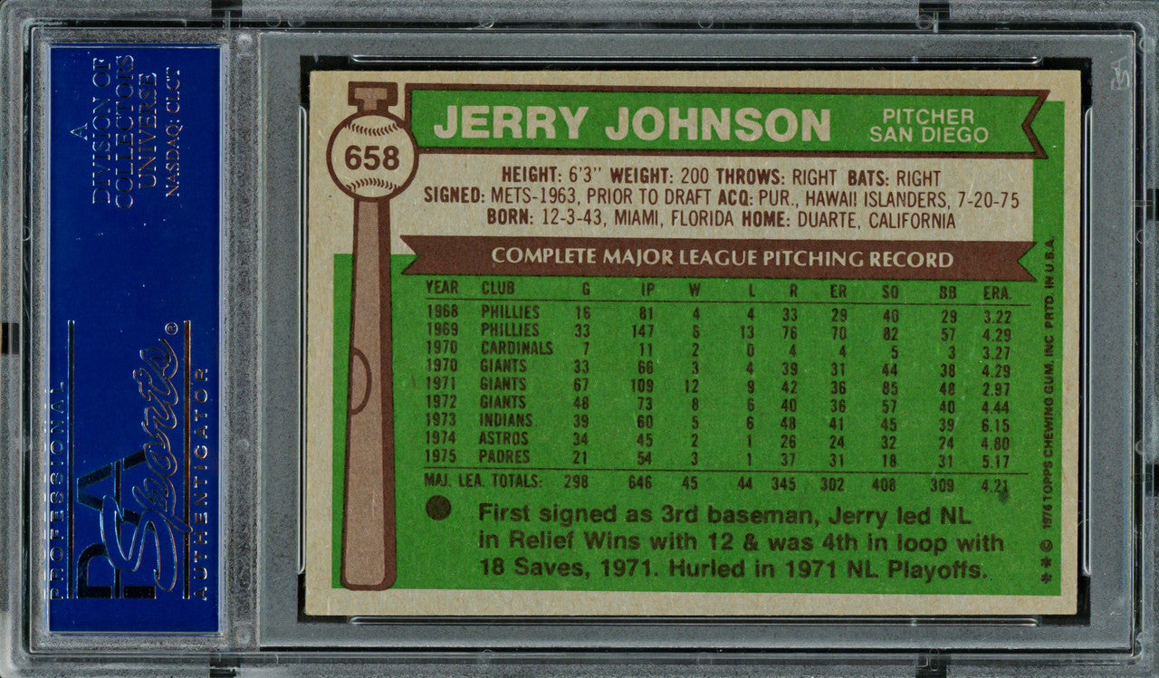 Jerry Johnson Autographed 1976 Topps Card #658 San Diego Padres PSA/DNA #83306796