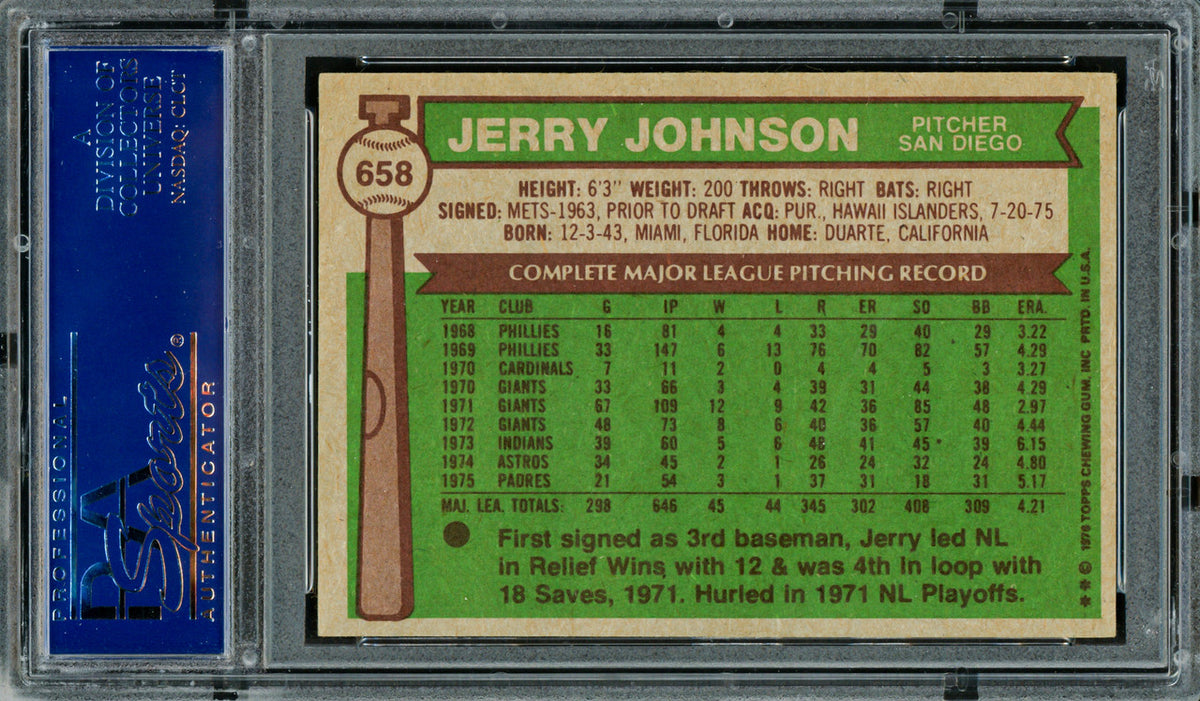 Jerry Johnson Autographed 1976 Topps Card #658 San Diego Padres PSA/DNA #83306798