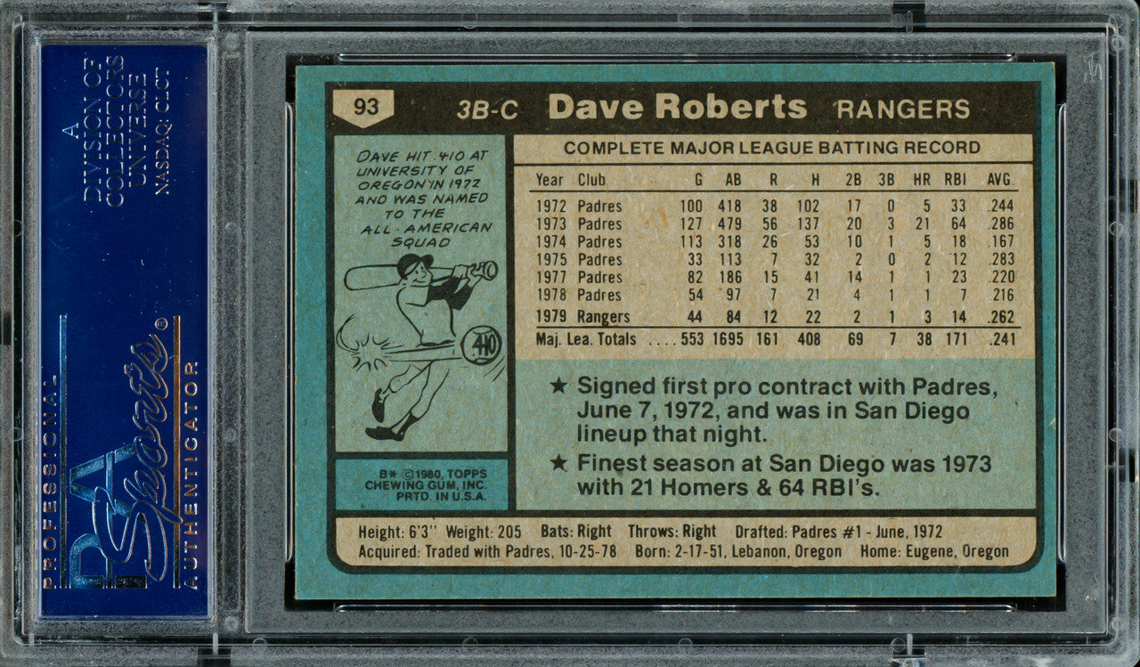 Dave Roberts Autographed 1980 Topps Card #93 Texas Rangers PSA/DNA #83311437