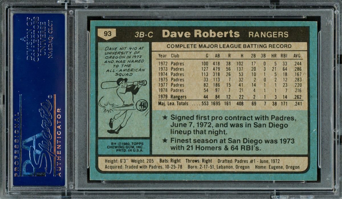 Dave Roberts Autographed 1980 Topps Card #93 Texas Rangers PSA/DNA #83311438