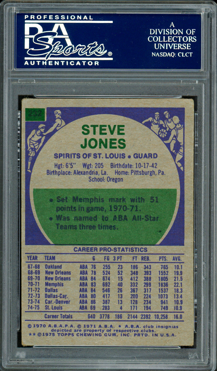 Steve Jones Autographed 1975-76 Topps Card #232 Spirits of St. Louis PSA/DNA #83716394