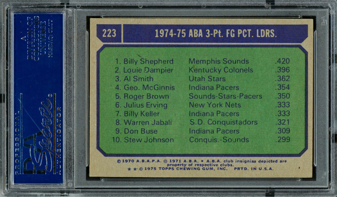 Louis Dampier & Bill Shepherd Autographed 1975 Topps Card #223 PSA/DNA #83321236